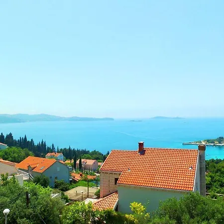 Apartment Apartmani Kate, Plat Mlini